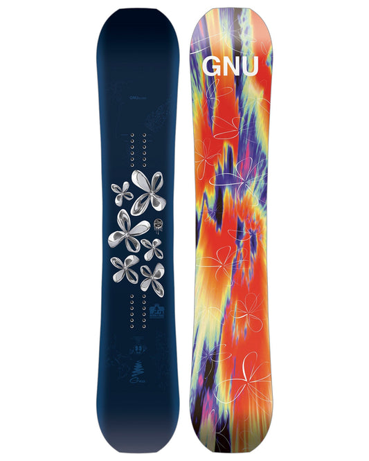 GNU GLOSS 27