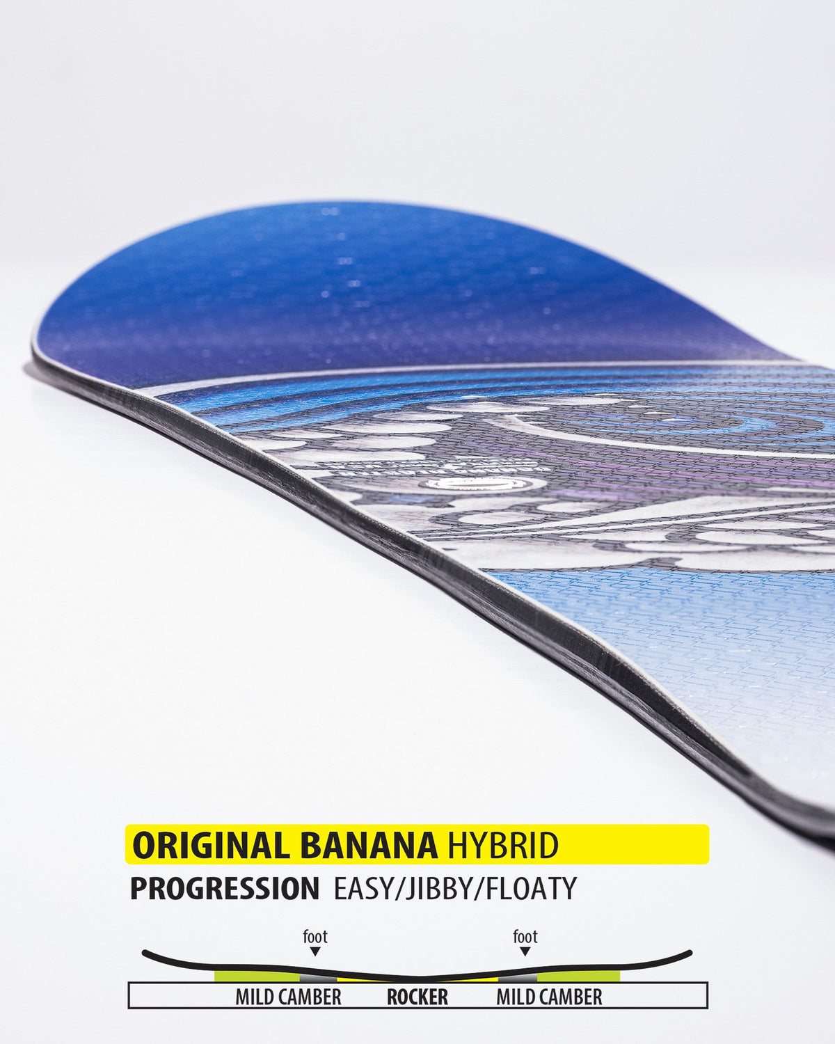 LIB TECH BANANA BLASTER 27